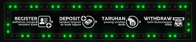 BALIVEGAS4D Jackpot